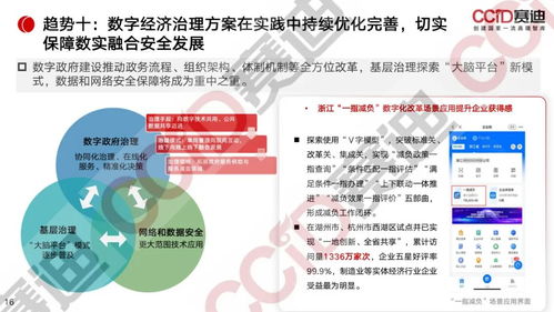 《數(shù)字經(jīng)濟(jì)和實(shí)體經(jīng)濟(jì)融合發(fā)展報(bào)告2022》 計(jì)算機(jī)軟硬件技術(shù)開(kāi)發(fā)與銷(xiāo)售的核心驅(qū)動(dòng)力與市場(chǎng)趨勢(shì)
