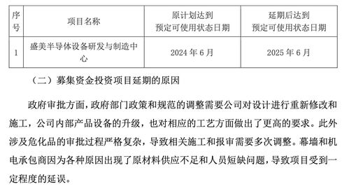 盛美上海臨港設備研發及制造項目再度延期，建筑設計規劃要求升級成主因